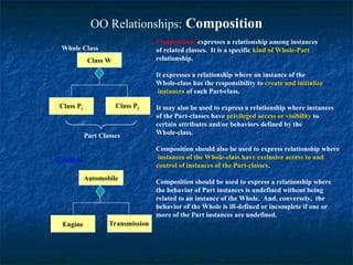 Lecture 4 object oriented system design.ppt