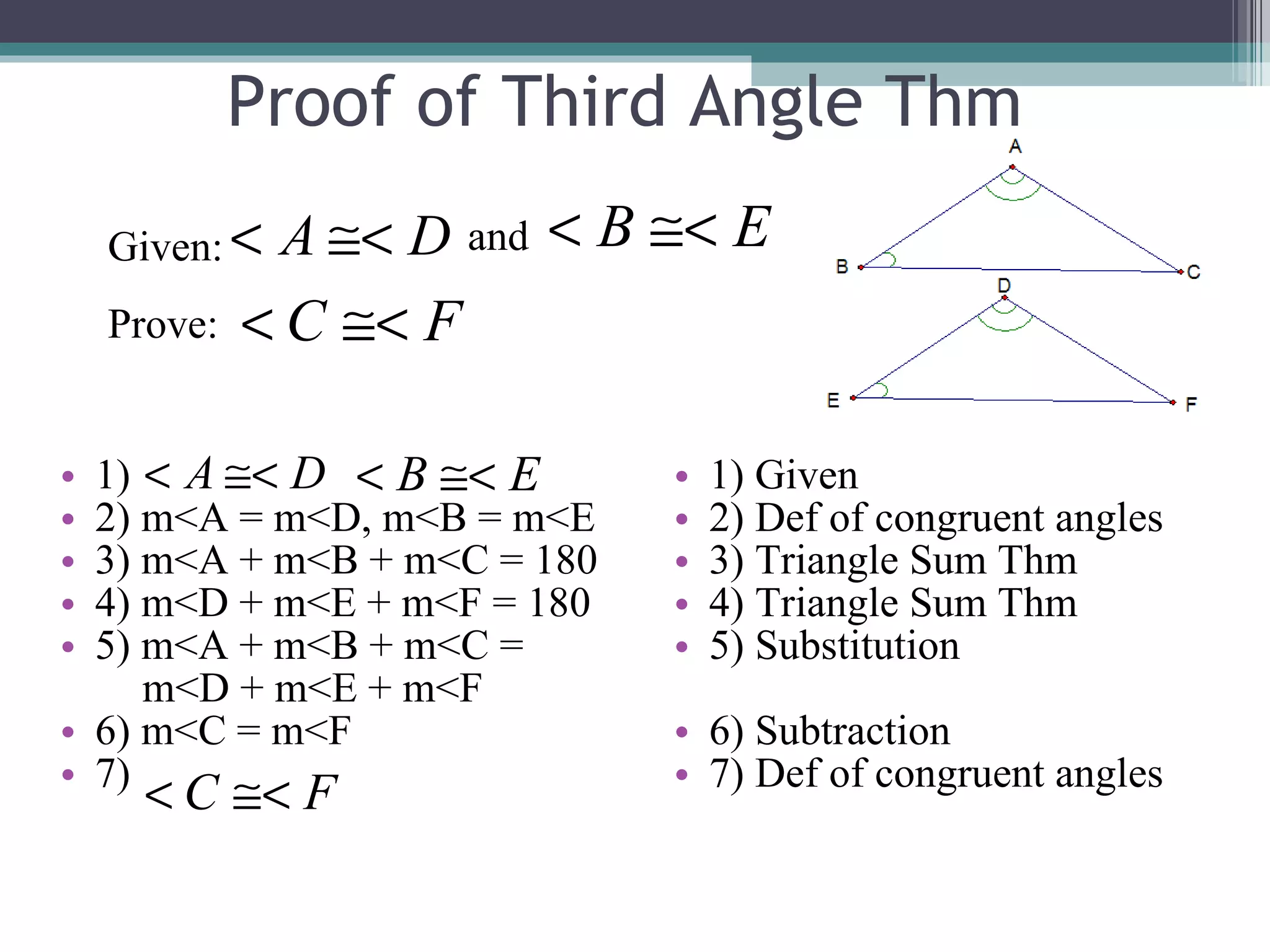 Proof of Third Angle Thm 1) 2) m<A = m<D, m<B = m<E 3) m<A + m<B + m<C = 180 4) m<D + m<E + m<F = 180 5) m<A + m<B + m<C =  m<D + m<E + m<F  6) m<C = m<F  7)  1) Given 2) Def of congruent angles 3) Triangle Sum Thm 4) Triangle Sum Thm 5) Substitution  6) Subtraction 7) Def of congruent angles and Given: Prove: 