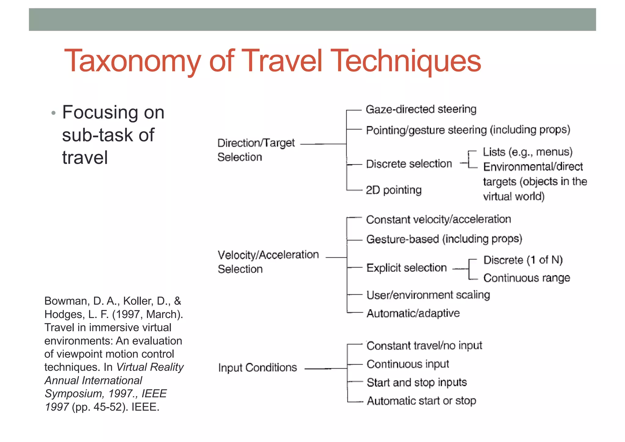 Taxonomy of Travel Techniques
• Focusing on
sub-task of
travel
Bowman, D. A., Koller, D., &
Hodges, L. F. (1997, March).
Travel in immersive virtual
environments: An evaluation
of viewpoint motion control
techniques. In Virtual Reality
Annual International
Symposium, 1997., IEEE
1997 (pp. 45-52). IEEE.