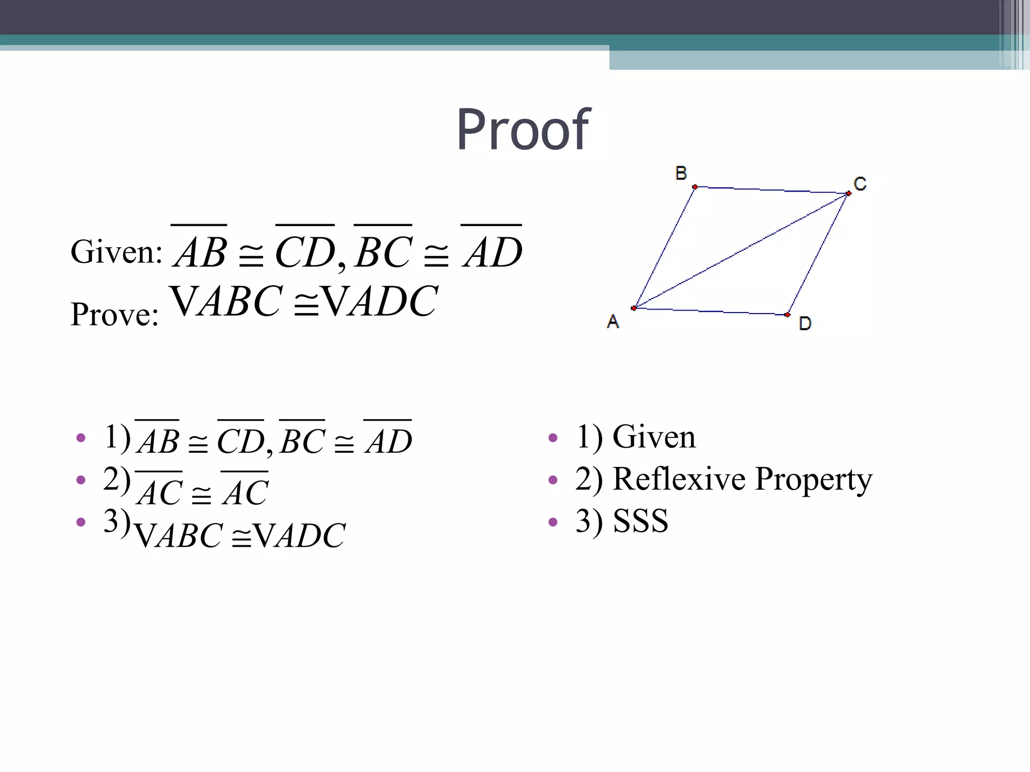 Proof 1) 2) 3) 1) Given 2) Reflexive Property 3) SSS Given: Prove: