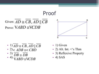 Proof 1) 2) 3) 4) 1) Given 2) Alt. Int. <‘s Thm 3) Reflexive Property 4) SAS Given: Prove: 
