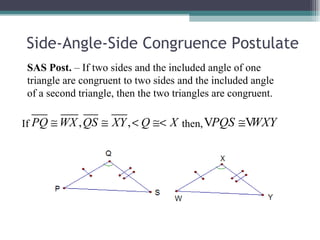 Side-Angle-Side Congruence Postulate SAS Post.  – If two sides and the included angle of one triangle are congruent to two sides and the included angle of a second triangle, then the two triangles are congruent. If then,  