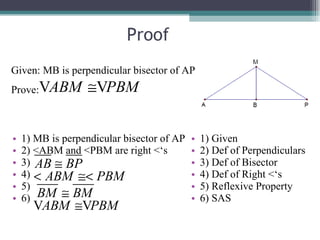 Proof 1) MB is perpendicular bisector of AP 2) <ABM and <PBM are right <‘s 3) 4) 5) 6) 1) Given 2) Def of Perpendiculars 3) Def of Bisector 4) Def of Right <‘s 5) Reflexive Property 6) SAS Given: MB is perpendicular bisector of AP Prove: 