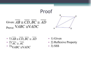 Proof 1) 2) 3) 1) Given 2) Reflexive Property 3) SSS Given: Prove: 