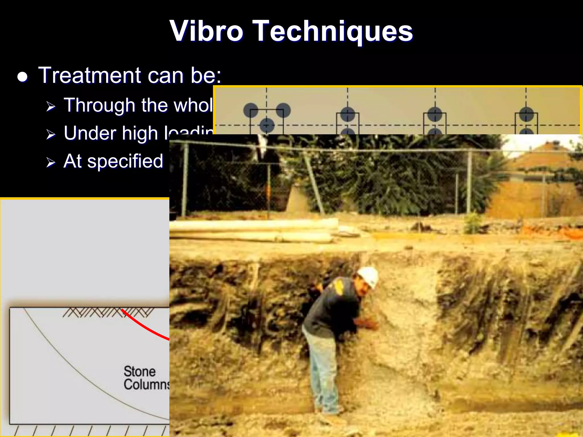 Lecture+4+-+4+-+Stone+Column-1.ppt