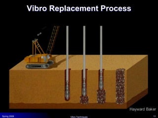 Lecture+4+-+4+-+Stone+Column-1.ppt
