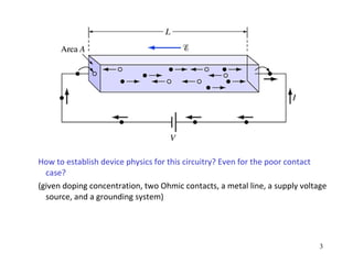 3
How to establish device physics for this circuitry? Even for the poor contact
case?
(given doping concentration, two Ohmic contacts, a metal line, a supply voltage
source, and a grounding system)
 