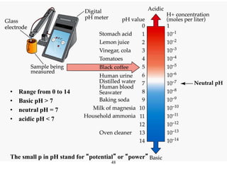 • Range from 0 to 14
• Basic pH > 7
• neutral pH = 7
• acidic pH < 7
The small p in pH stand for “potential” or “power”
48
 