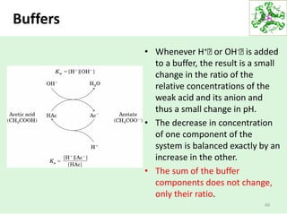 Buffers
• Whenever H+ 􏰒 or OH- 􏰒 is added
to a buffer, the result is a small
change in the ratio of the
relative concentrations of the
weak acid and its anion and
thus a small change in pH.
• The decrease in concentration
of one component of the
system is balanced exactly by an
increase in the other.
• The sum of the buffer
components does not change,
only their ratio.
60
 