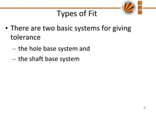 Types of Fit
• There are two basic systems for giving
tolerance
– the hole base system and
– the shaft base system
11
 