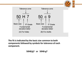 The fit is indicated by the basic size common to both
components followed by symbols for tolerance of each
component.
50H8/g7 or 50H8-g7
 