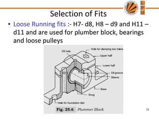 Selection of Fits
• Loose Running fits :- H7- d8, H8 – d9 and H11 –
d11 and are used for plumber block, bearings
and loose pulleys
28
 