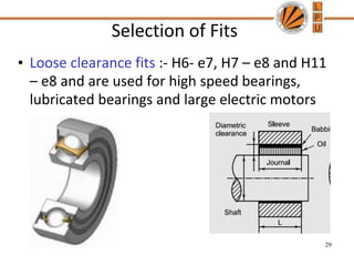 Selection of Fits
• Loose clearance fits :- H6- e7, H7 – e8 and H11
– e8 and are used for high speed bearings,
lubricated bearings and large electric motors
29
 