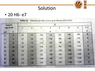 Solution
• 20 H6- e7
38
 