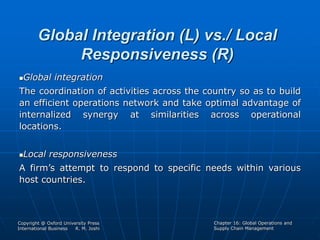 Lecture_4-5_Global-Operations-Supply-Chain-Management.ppt