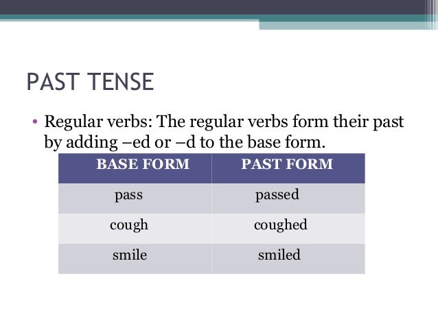 past tense of lead past tense of lead