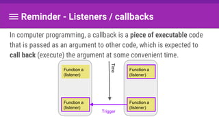 Reminder - Listeners / callbacks
In computer programming, a callback is a piece of executable code
that is passed as an argument to other code, which is expected to
call back (execute) the argument at some convenient time.
Function a
(listener)
Function a
(listener)
Time
Function a
(listener)
Function a
(listener)
Trigger
 