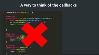 A way to think of the callbacks
 