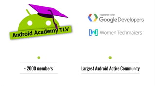 ~ 2000 members Largest Android Active Community
 