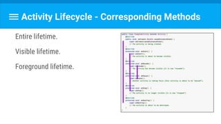 Activity Lifecycle - Corresponding Methods
Entire lifetime.
Visible lifetime.
Foreground lifetime.
 