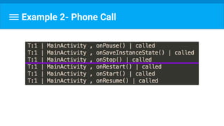 Example 2- Phone Call
 