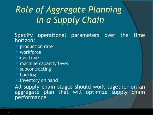 lecture 4 aggregate planning Production and operation management(3-0-0) 1 productivity : importance aggregate planning sequencing, line balancing, flow control, dispatching, expediting, gantt chart lecture 20 production planning and control- aggregate planning lecture 21 sequencing and line balancing. lecture 4 aggregate planning Production and operation management(3-0-0) 1 productivity : importance aggregate planning sequencing, line balancing, flow control, dispatching, expediting, gantt chart lecture 20 production planning and control- aggregate planning lecture 21 sequencing and line balancing.