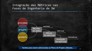 16
Integração das Métricas nas
Fases de Engenharia de SW
processo
projeto
produto
Recolha
de dados
Cálculo
De métricas
Avaliação
De métricas
medidas
métricas
indicadores
Tarefas para serem adicionadas ao Plano de Projeto utilizado...
 