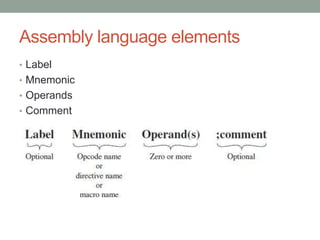 Lecture 4 assembly language | PPT