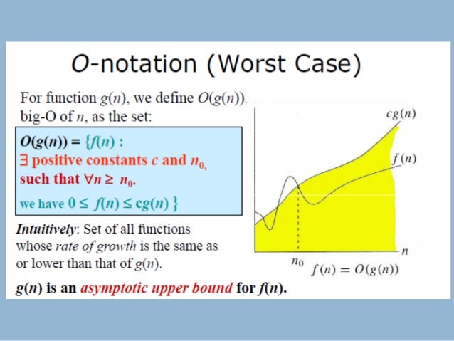 Lecture 4 asymptotic notations