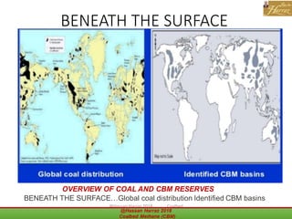 COAL BED METHANE (CBM) | PDF