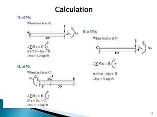 Calculation
13
 