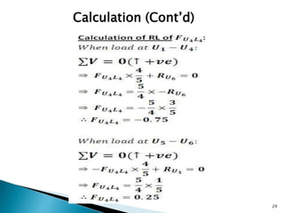29
Calculation (Cont’d)
 
