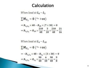Calculation
33
 