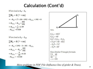 34
Calculation (Cont’d)
More problems in PDF File (Influence line of girder & Truss).
 
