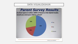 Lecture 4 - Charts and graphs.pptx