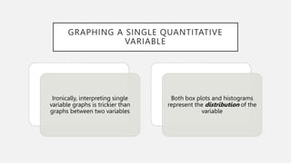 Lecture 4 - Charts and graphs.pptx