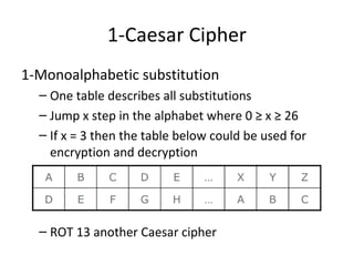 Classical Encryption Techniques | PPT | Information and Network ...