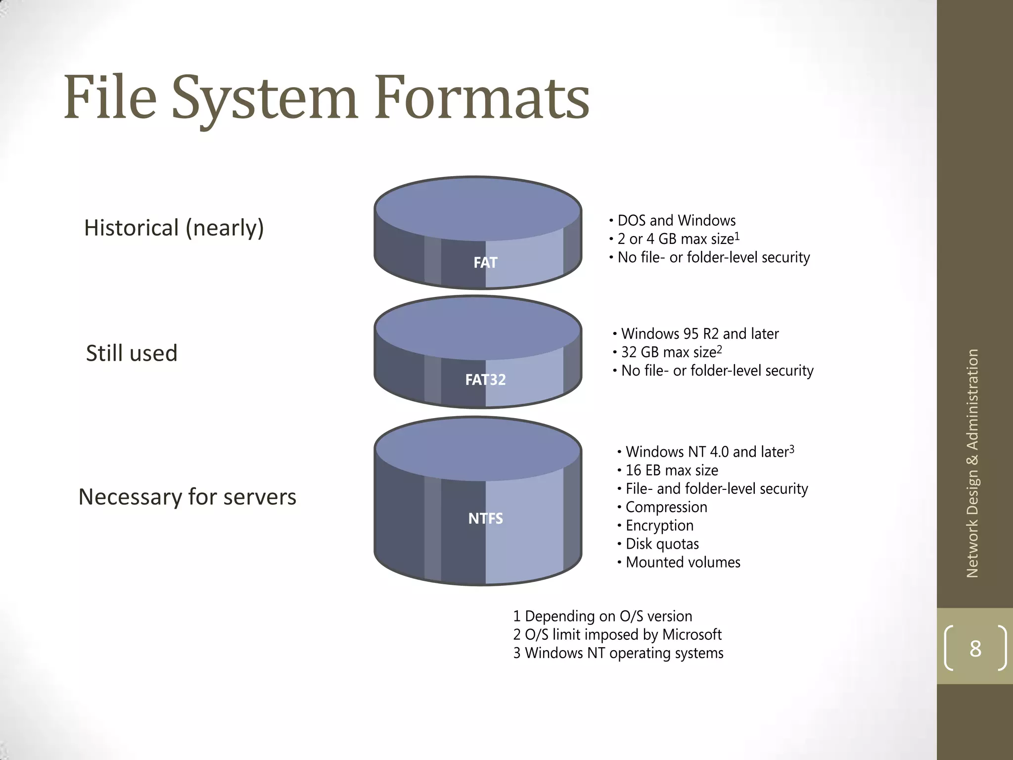 File System Formats
Historical (nearly)



Still used




                        Network Design & Administration
Necessary for servers




                                8
 