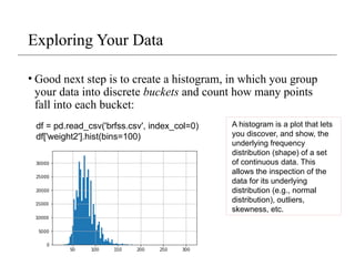 Exploring Your Data
• Good next step is to create a histogram, in which you group
your data into discrete buckets and count how many points
fall into each bucket:
df = pd.read_csv('brfss.csv', index_col=0)
df['weight2'].hist(bins=100)
A histogram is a plot that lets
you discover, and show, the
underlying frequency
distribution (shape) of a set
of continuous data. This
allows the inspection of the
data for its underlying
distribution (e.g., normal
distribution), outliers,
skewness, etc.
 
