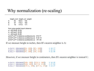 Why normalization (re-scaling)
height_inch height_cm weight
A 63 160.0 150
B 67 170.2 160
C 70 177.8 171
from scipy.spatial import distance
a = df2.iloc[0, [0,2]]
b = df2.iloc[1, [0,2]]
c = df2.iloc[2, [0,2]]
print("%.2f" % distance.euclidean(a,b)) #10.77
print("%.2f" % distance.euclidean(a,c)) # 22.14
print("%.2f" % distance.euclidean(b,c)) #11.40
 