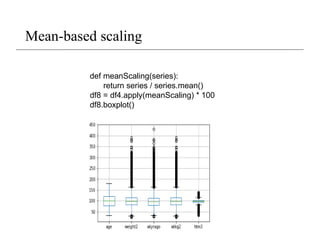 Mean-based scaling
def meanScaling(series):
return series / series.mean()
df8 = df4.apply(meanScaling) * 100
df8.boxplot()
 