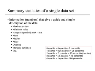 Summary statistics of a single data set
• Information (numbers) that give a quick and simple
description of the data
• Maximum value
• Minimum value
• Range (dispersion): max – min
• Mean
• Median
• Mode
• Quantile
• Standard deviation
• Etc.
0 quartile = 0 quantile = 0 percentile
1 quartile = 0.25 quantile = 25 percentile
2 quartile = .5 quantile = 50 percentile (median)
3 quartile = .75 quantile = 75 percentile
4 quartile = 1 quantile = 100 percentile
 