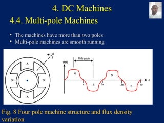 Comprehensive Lecture on DC Machines and Electromagnetic Conversion in ...