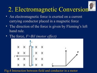 Comprehensive Lecture on DC Machines and Electromagnetic Conversion in ...