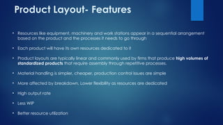 Comprehensive Guide to Facility Layout Planning and Design for ...