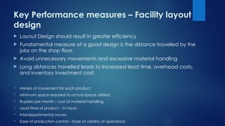 Comprehensive Guide to Facility Layout Planning and Design for ...