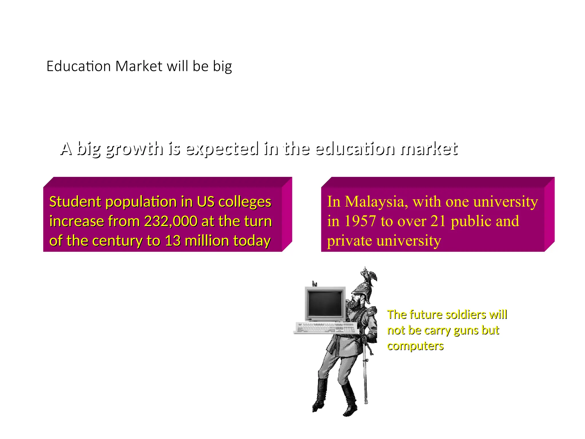 Education Market will be big
A big growth is expected in the education market
A big growth is expected in the education market
Student population in US colleges
Student population in US colleges
increase from 232,000 at the turn
increase from 232,000 at the turn
of the century to 13 million today
of the century to 13 million today
In Malaysia, with one university
in 1957 to over 21 public and
private university
The US Army has established
a online educational portal
and hope to enroll 15,000 to
20,000 of its army personnel
for a degree programme
The future soldiers will
The future soldiers will
not be carry guns but
not be carry guns but
computers
computers
 