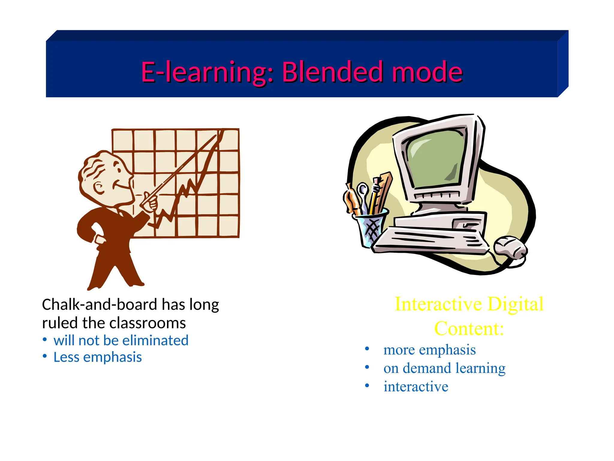 E-learning: Blended mode
E-learning: Blended mode
Chalk-and-board has long
ruled the classrooms
• will not be eliminated
• Less emphasis
Interactive Digital
Content:
• more emphasis
• on demand learning
• interactive
 
