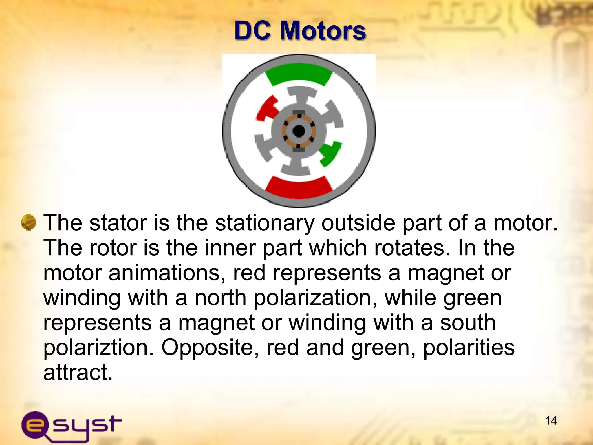DC Motors
The stator is the stationary outside part of a motor.
The rotor is the inner part which rotates. In the
motor animations, red represents a magnet or
winding with a north polarization, while green
represents a magnet or winding with a south
polariztion. Opposite, red and green, polarities
attract.
14
 