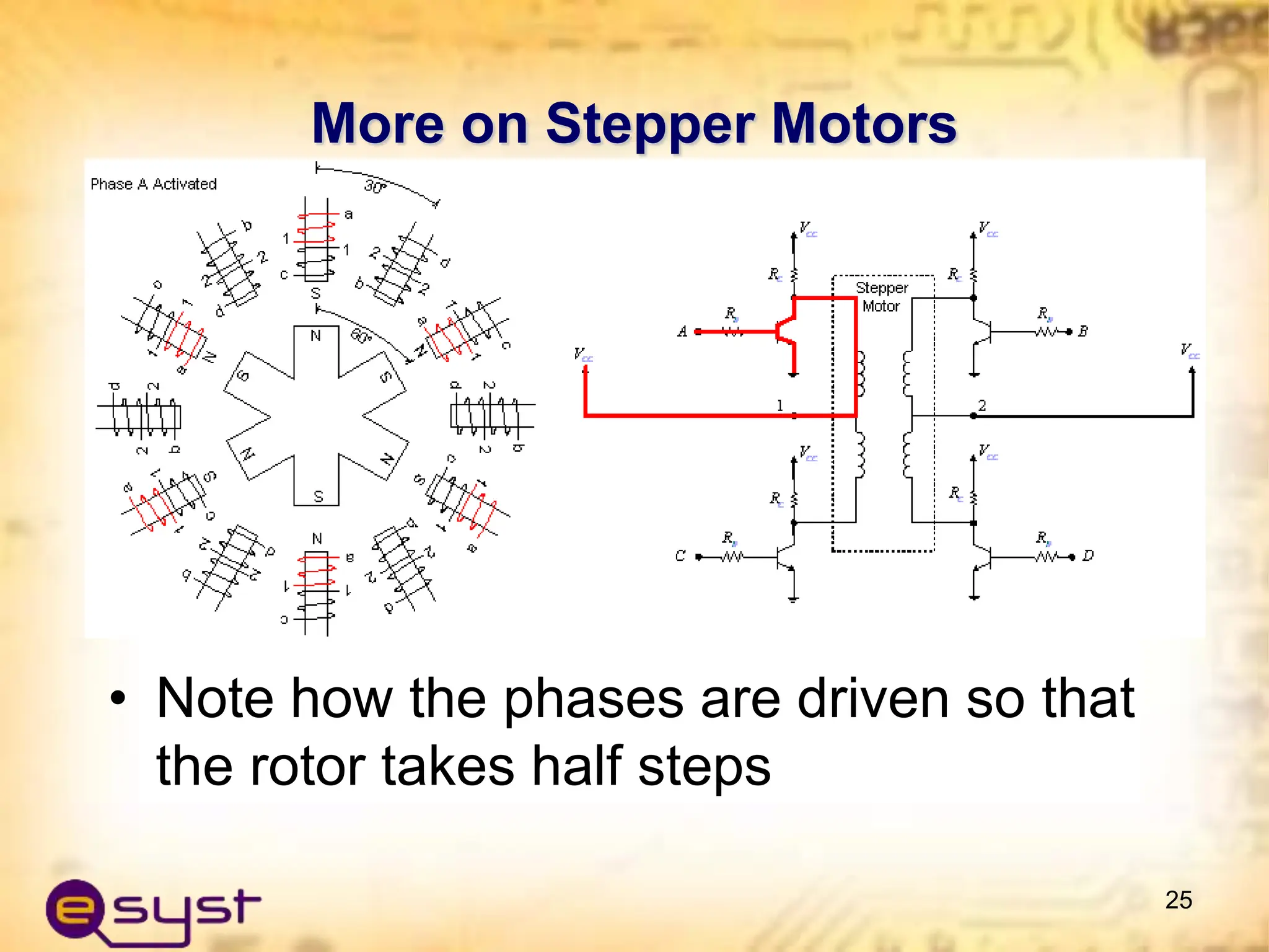 More on Stepper Motors
• Note how the phases are driven so that
the rotor takes half steps
25
 